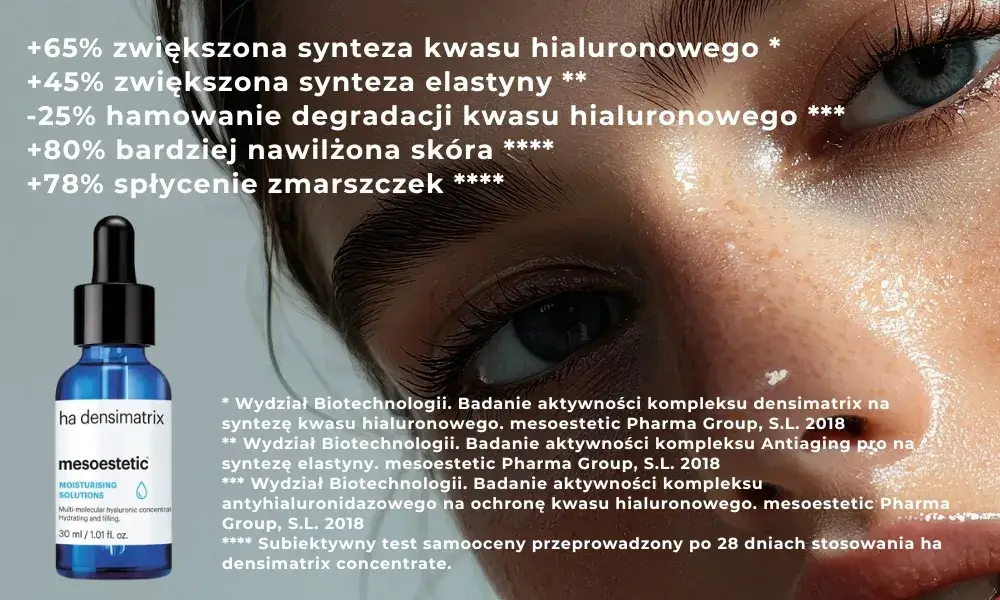 Zdjęcie Jaki kwas do jakiej cery? Odkryj idealne rozwiązania dla Twojej skóry