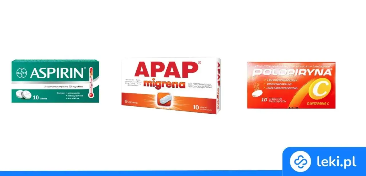 leki przeciwbólowe paracetamol ibuprofen aspiryna