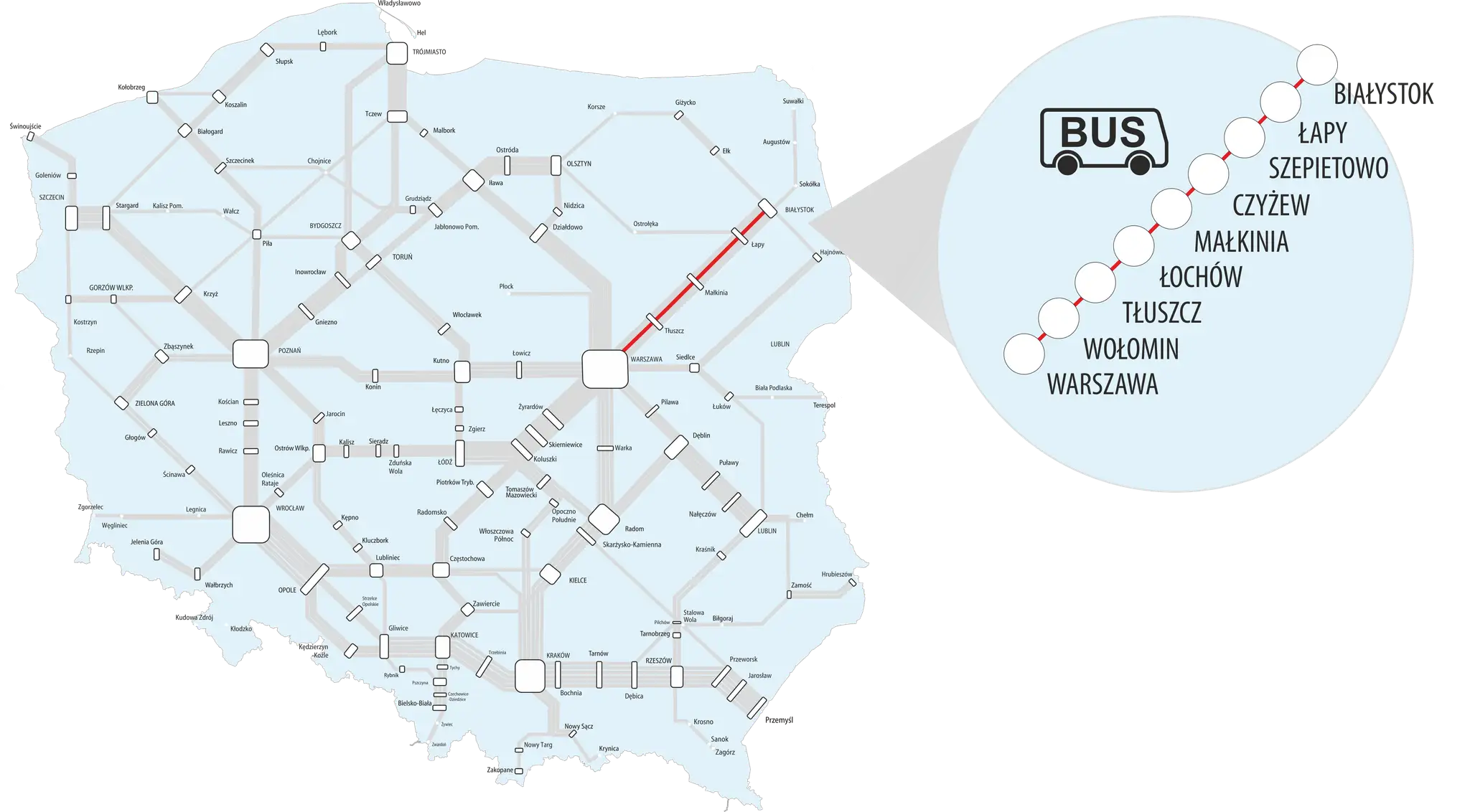 Mapa Polski z zaznaczonymi trasami kolejowymi i autobusowymi. W powiększeniu widoczna trasa autobusowa z Białegostoku przez Łapy, Szepietowo, Czyżew, Malkinię, Łochów, Tłuszcz do Warszawy.