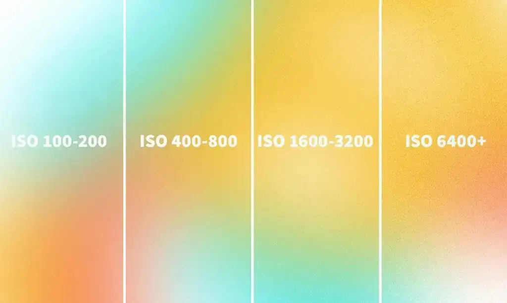 por&oacute;wnanie szumu ISO, zdjęcia z r&oacute;żnym ISO