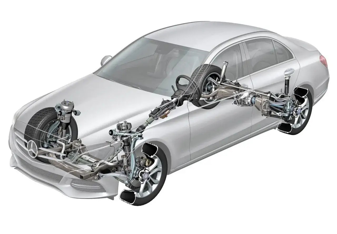 wpływ masy nieresorowanej na samoch&oacute;d