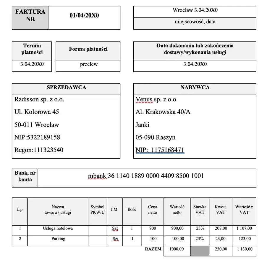 Przykładowy rachunek hotelowy z wyszczególnionymi opłatami dodatkowymi