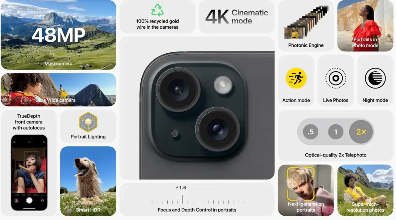iPhone 15 kiedy? Poznaj jego aparat 48MP, tryb Cinematic, Photonic Engine i wiele więcej.