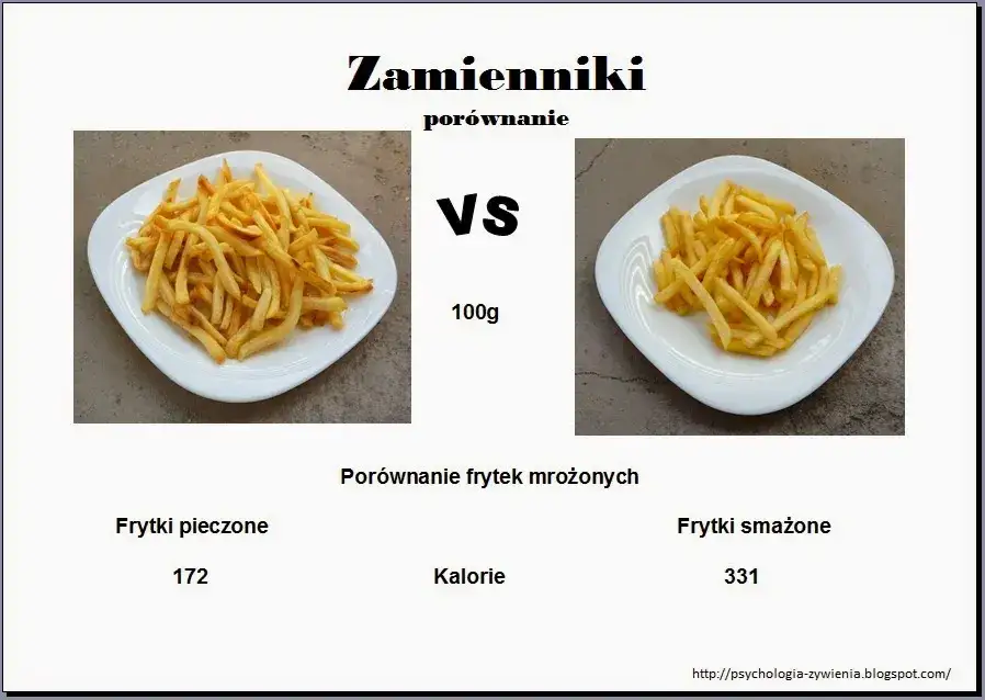 Por&oacute;wnanie frytek domowych i mrożonych