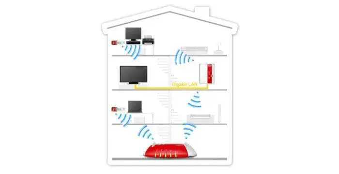 jak działa wzmacniacz wifi schemat