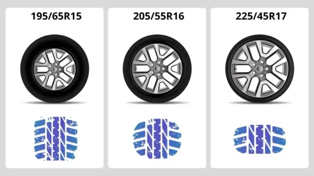 mniejsze felgi zimowe wyższy profil opony korzyści