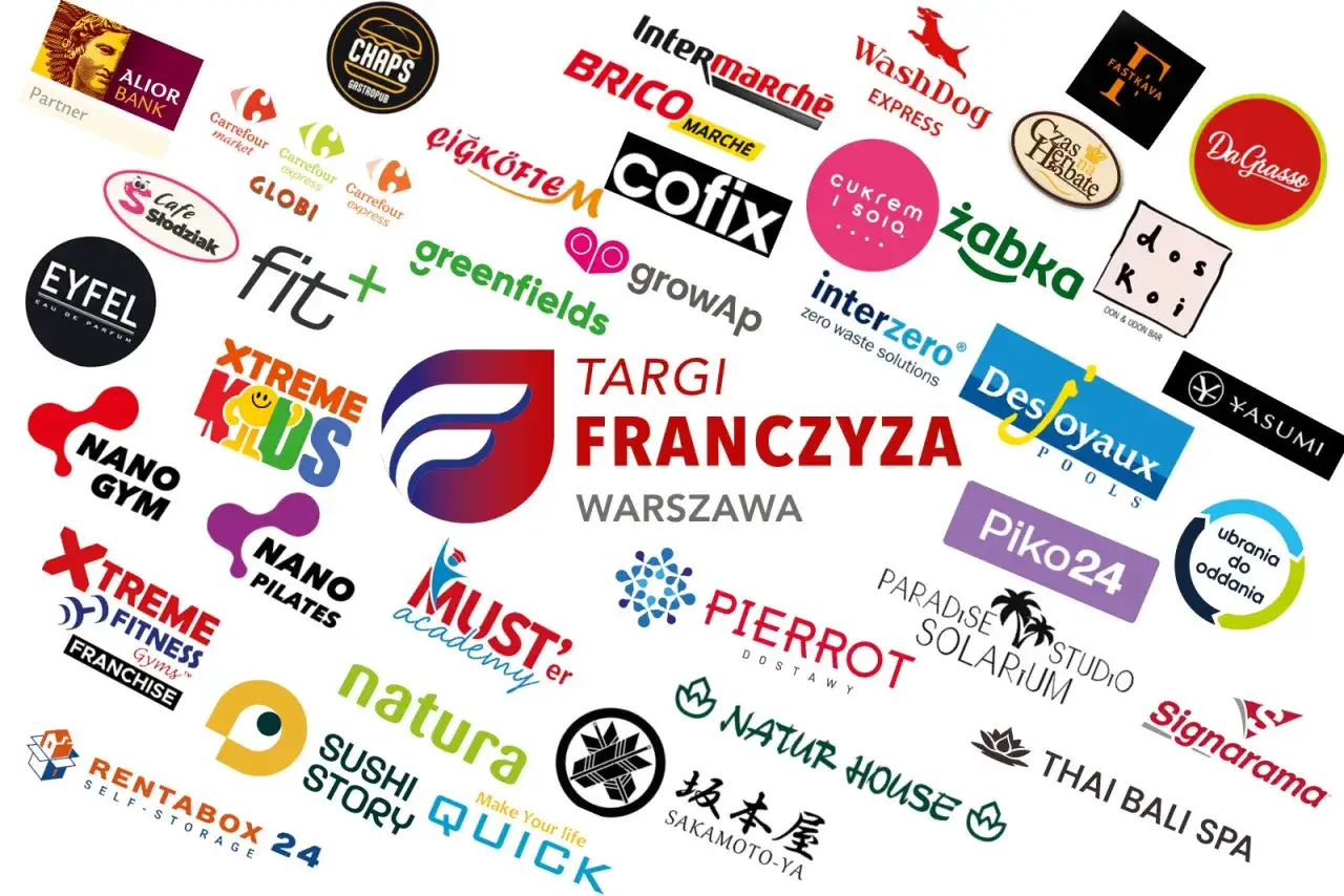 Biznes franczyzowy w Polsce