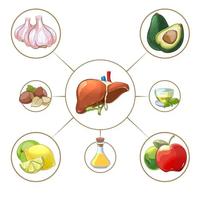 Zdjęcie Najlepsze soki na wątrobę – naturalne sposoby na regenerację i detoks