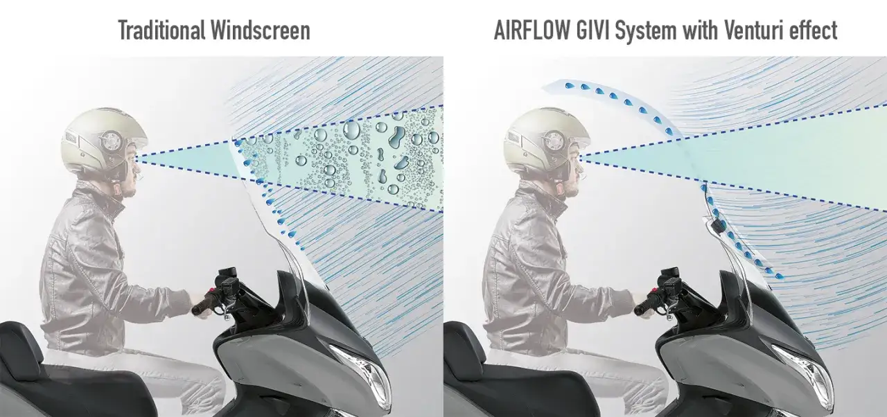 ustawianie wysokości deflektora motocyklowego