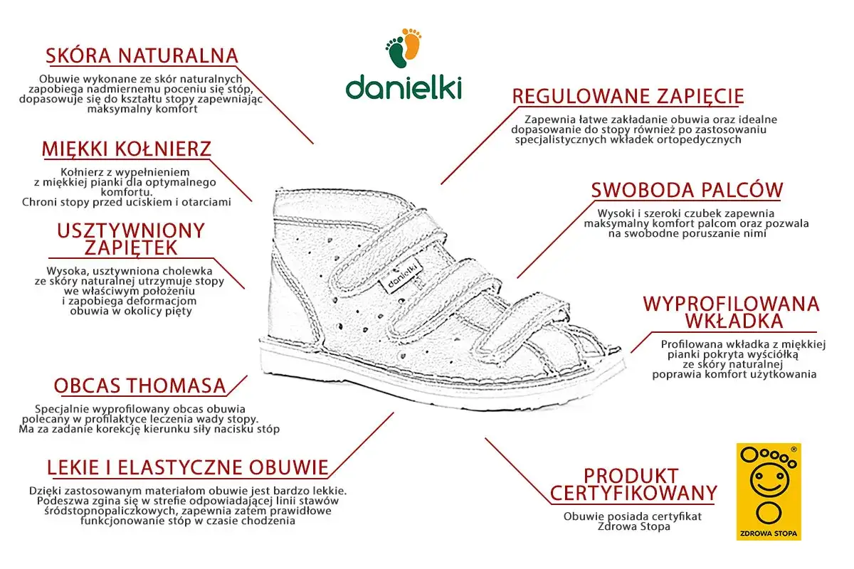 kapcie dziecięce cechy zdrowe stopy infografika