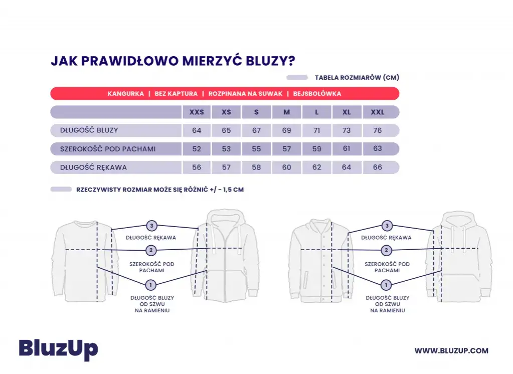 jak mierzyć bluzę na płasko