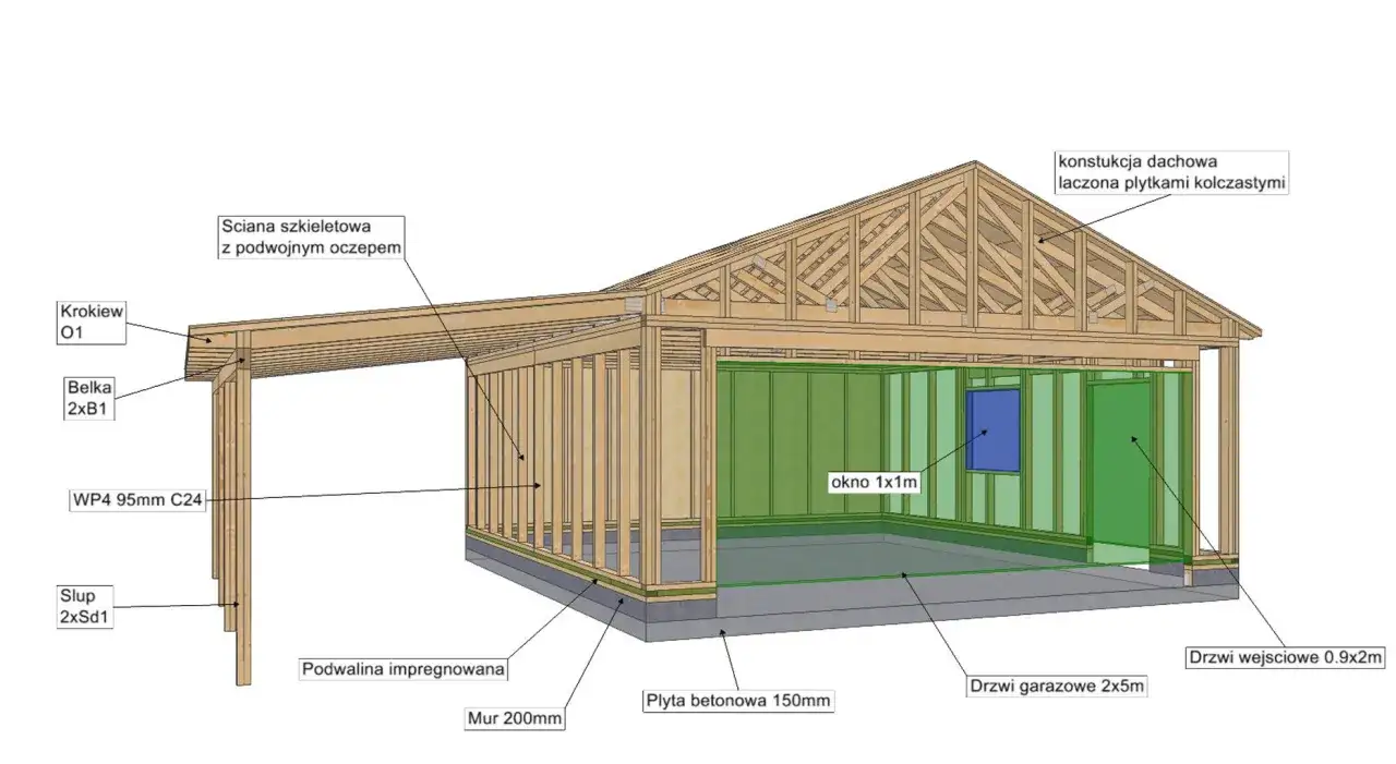 Szkielet garażu drewnianego z widocznymi elementami konstrukcyjnymi, dachem, oknem i drzwiami.
