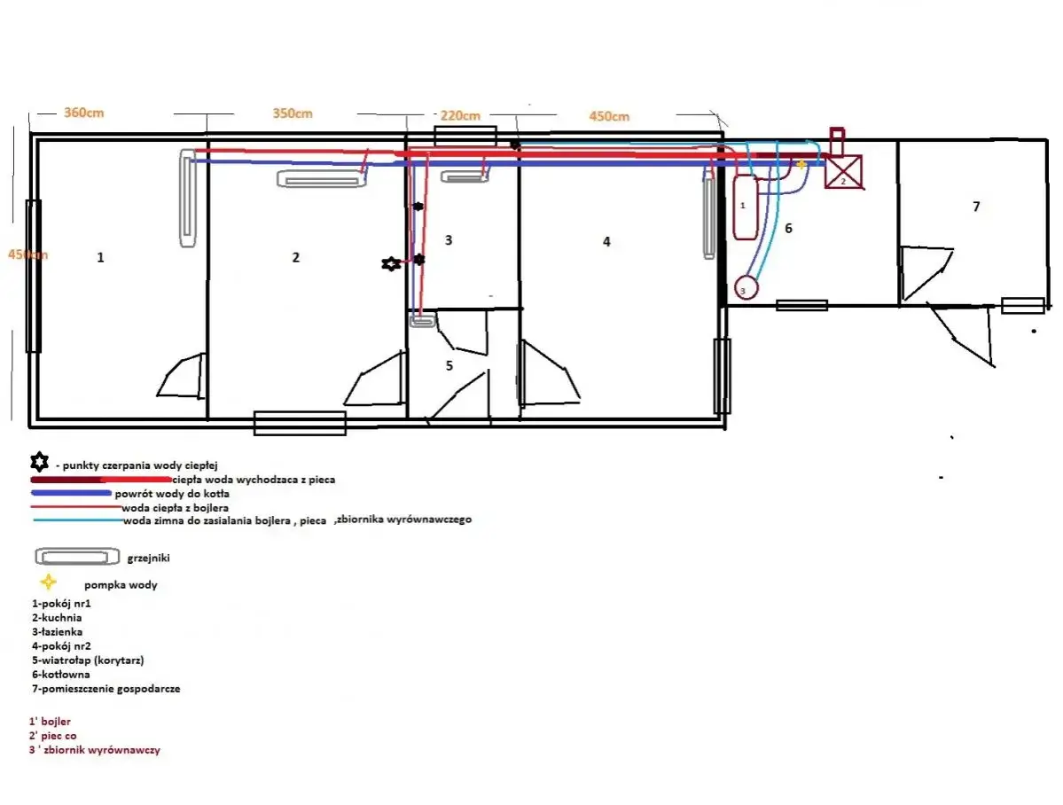 schemat instalacji wodnej dom jednorodzinny