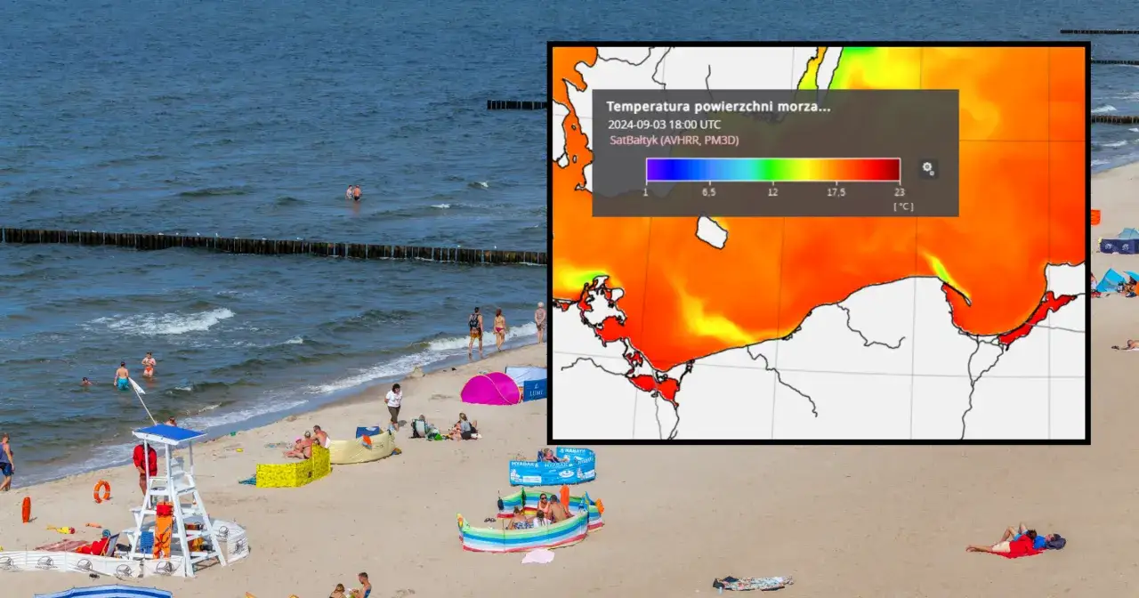 Mapa pokazuje temperaturę Bałtyku latem, sięgającą 23°C. Ludzie odpoczywają na plaży i kąpią się w morzu.