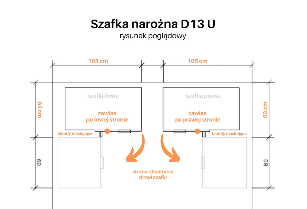 Szafka narożna z frontem łamanym schemat wymiarowania