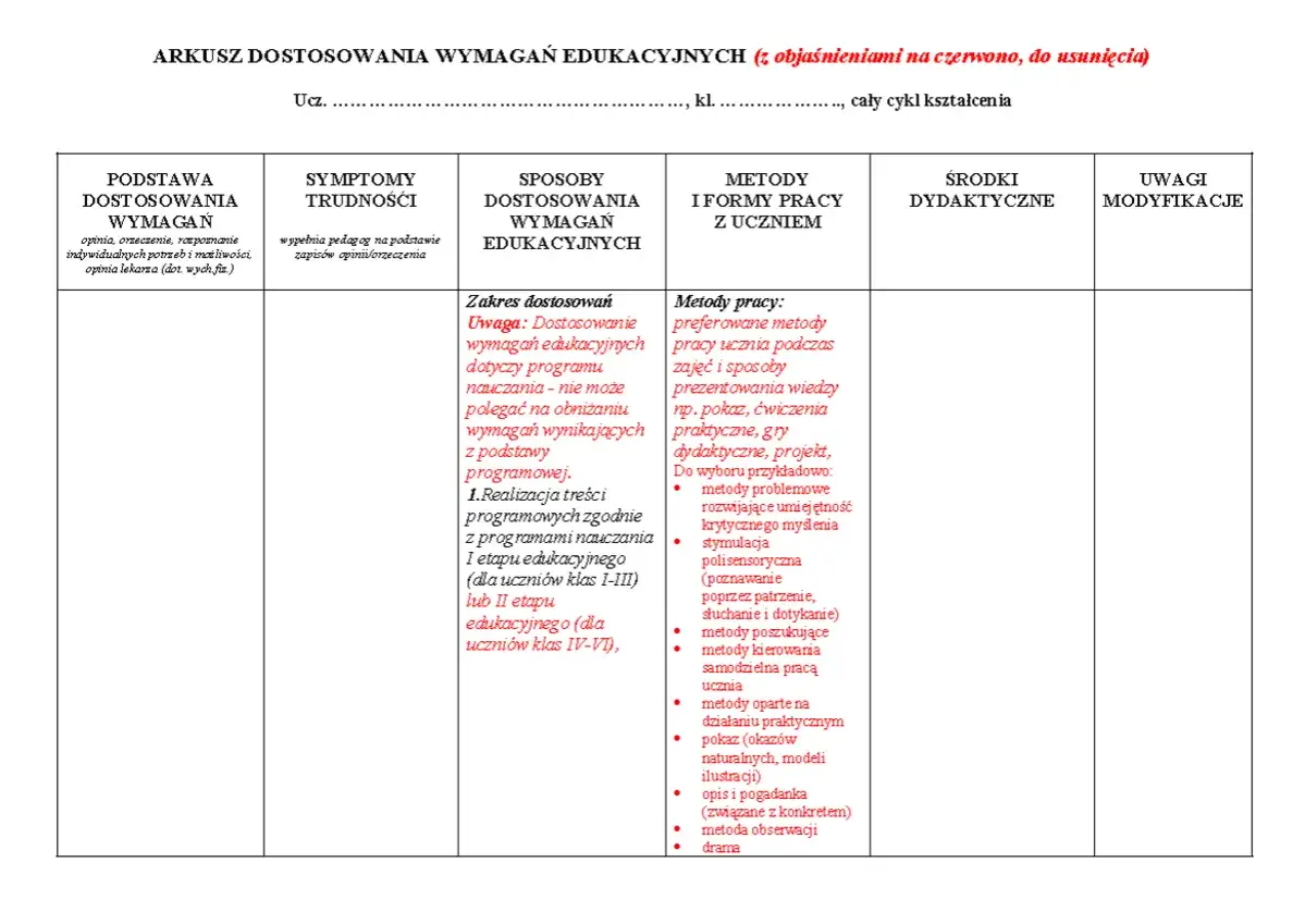 Wzór arkusza dostosowania wymagań edukacyjnych