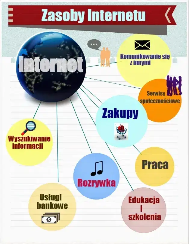 Zdjęcie Czy w Rwandzie jest bezpiecznie? Odkryj prawdziwe zagrożenia dla turystów