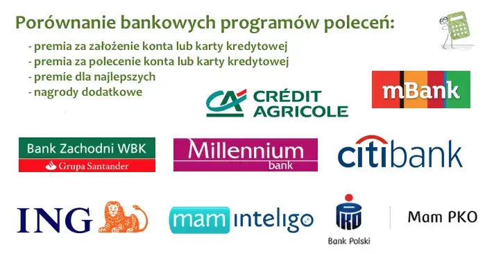 Przykłady programów poleceń