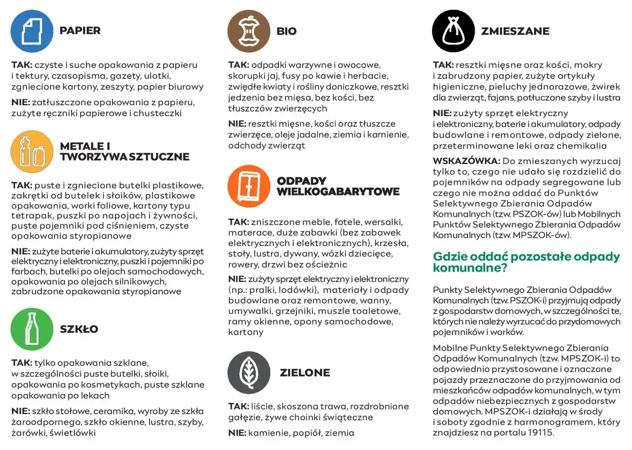 Gdzie wyrzucić lakier do paznokci? Do odpadów zmieszanych, jeśli nie można go oddać do PSZOK-u.