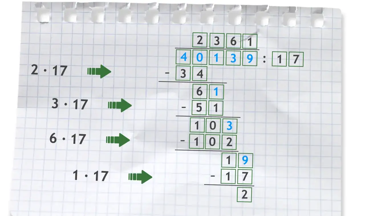 przesuwanie przecinka w dzieleniu pisemnym