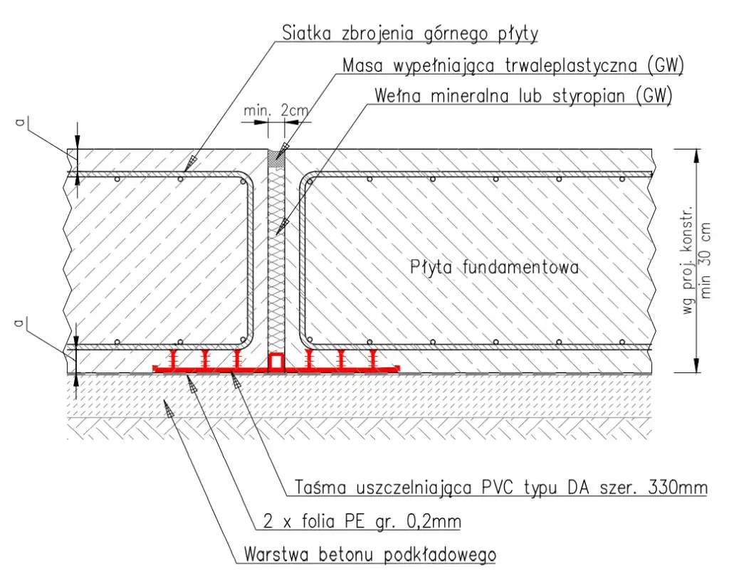 Płyta fundamentowa przekrój zbrojenie dystanse