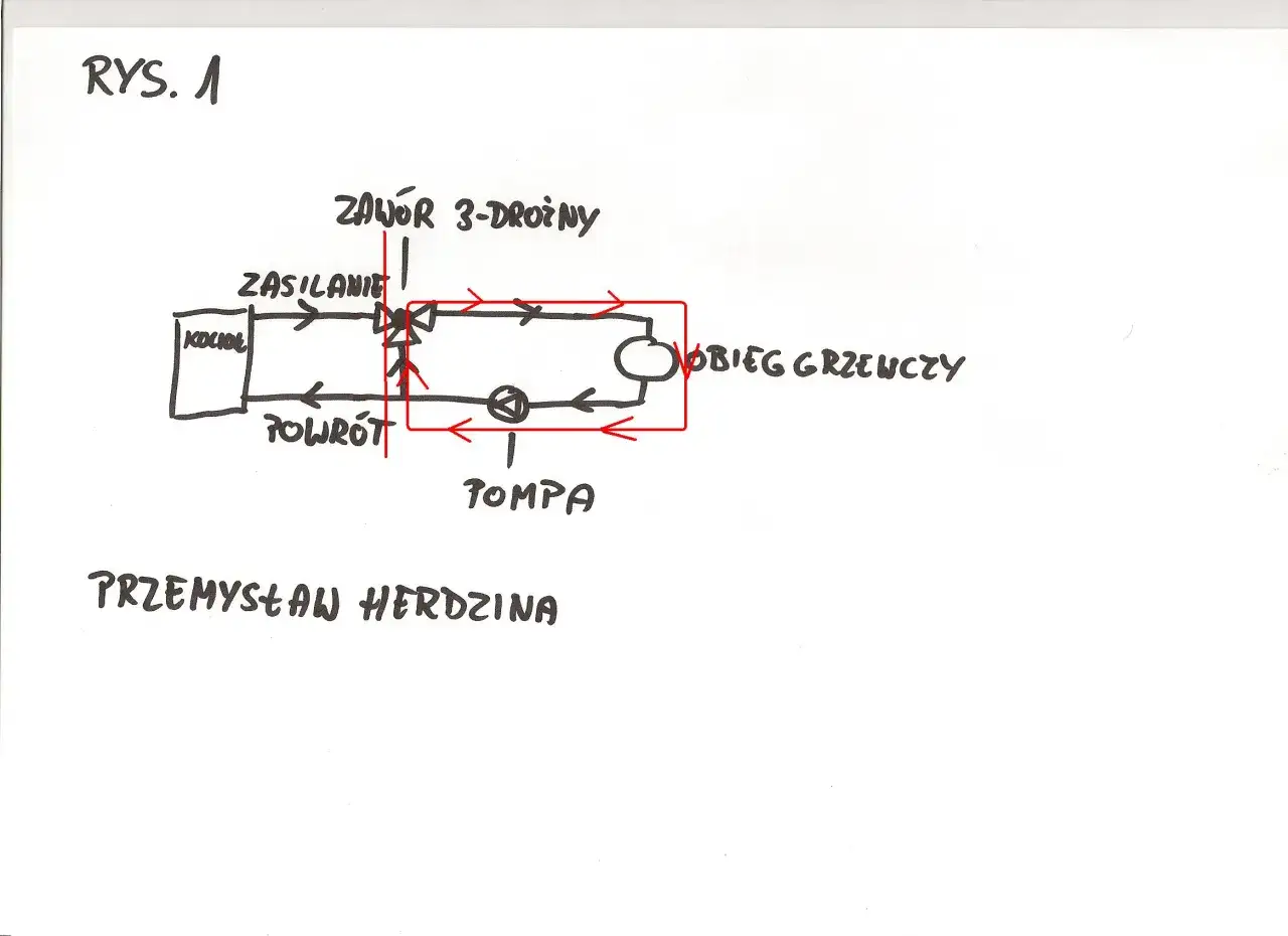 schemat podłączenia zaworu trójdrożnego z siłownikiem