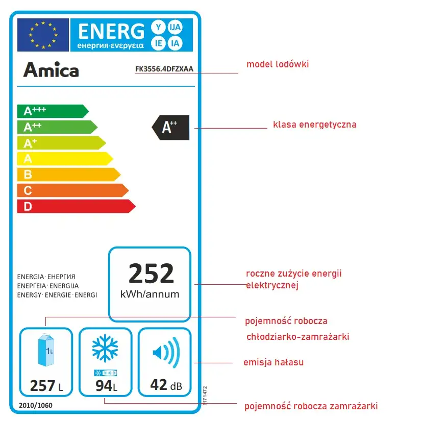 Jak czytać etykietę energetyczną lod&oacute;wki kWh/annum
