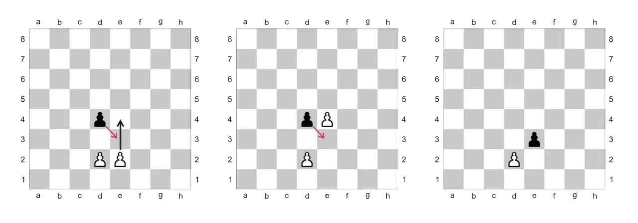 bicie w przelocie szachy diagram