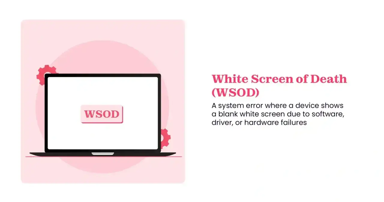Laptop z napisem WSOD na białym ekranie, symbolizujący błąd 