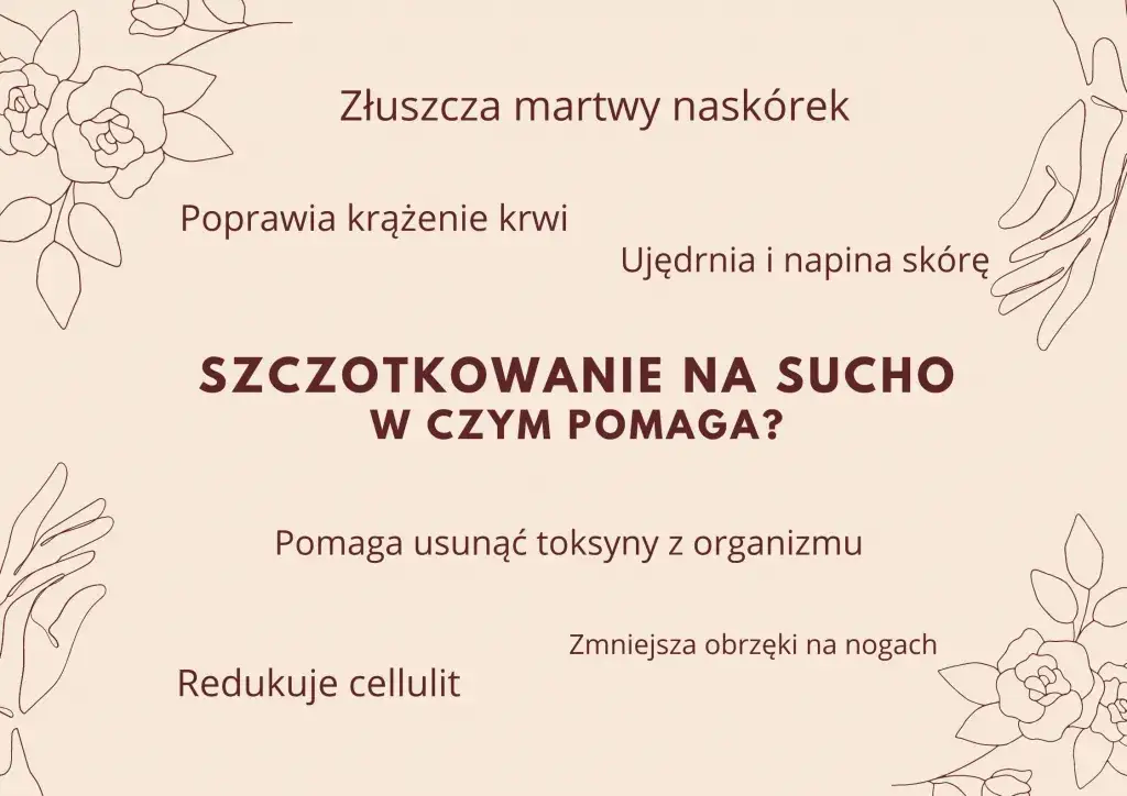 przeciwwskazania do szczotkowania na sucho grafika