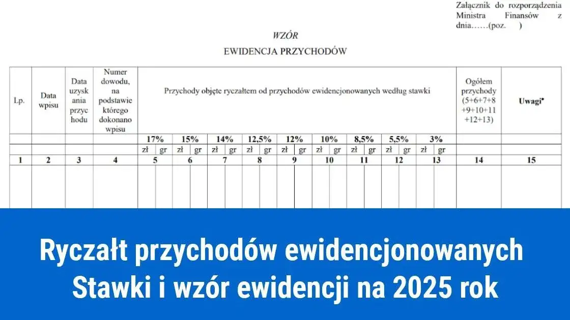 Tabela stawek ryczałtu od przychodów ewidencjonowanych 2025