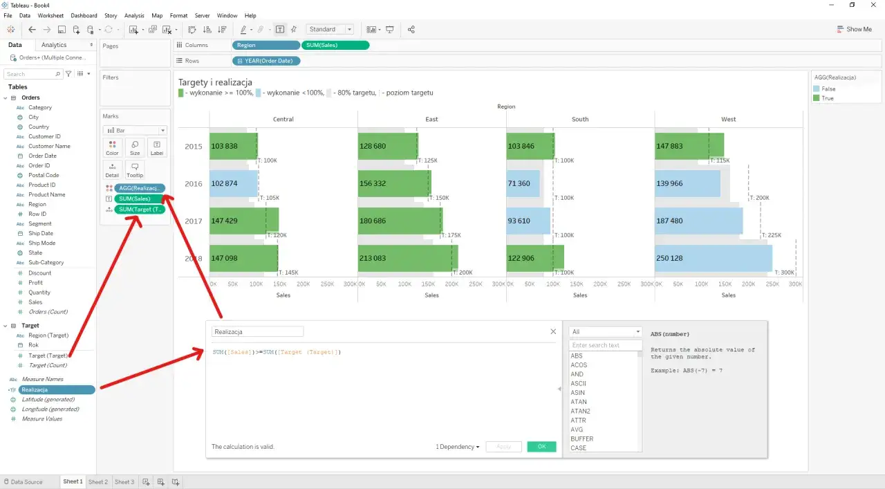 Wykresy i tabele w raporcie