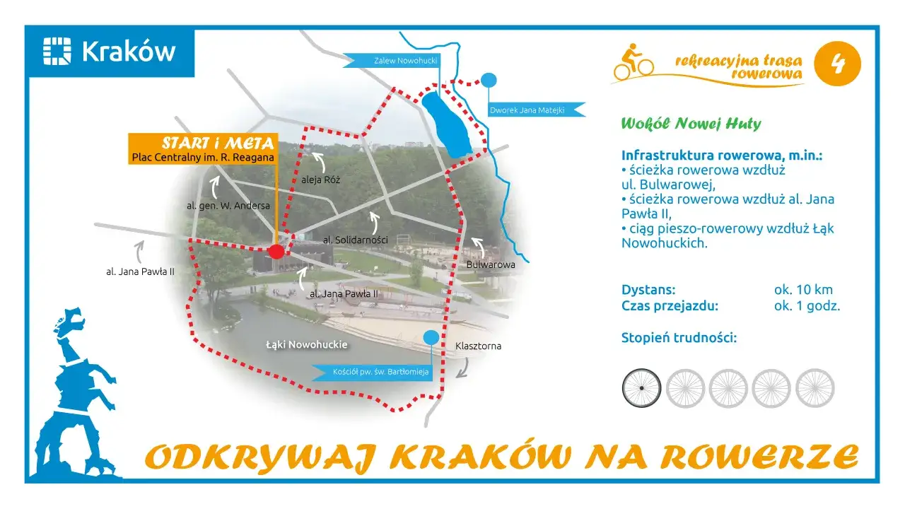 Mapa ścieżek rowerowych Krak&oacute;w Mistrzejowice