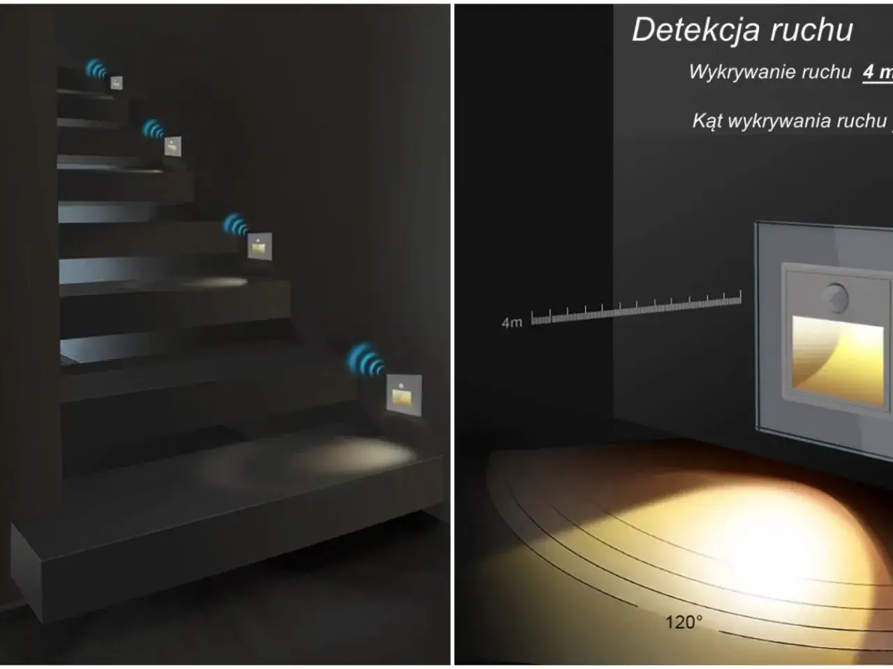 Nowoczesny czujnik ruchu na schody, wykrywający ruch do 4m, oświetla drogę. Idealny do bezpiecznego poruszania się po ciemnych stopniach.