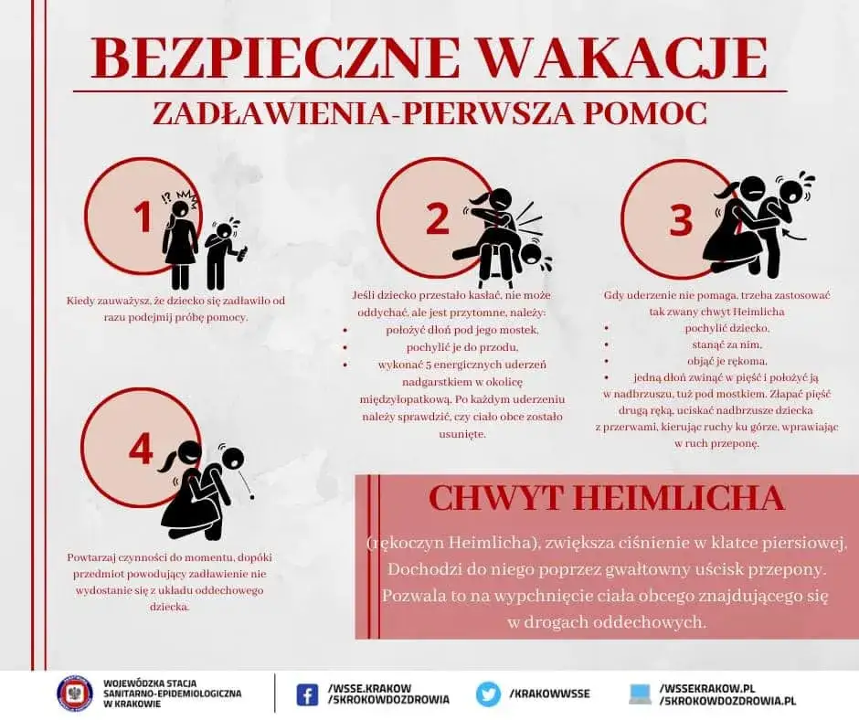 infografika jak rozpoznać zadławienie objawy