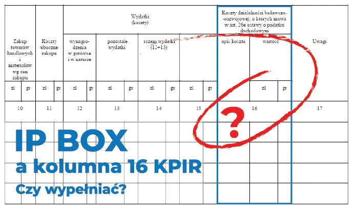 ewidencja rachunkowa IP Box