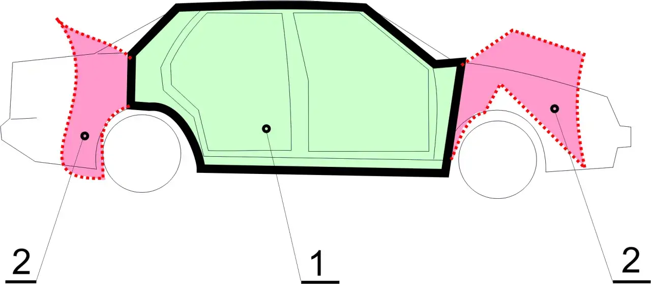 Schemat przedstawia co to karoseria auta: główna część (1) i błotniki (2).