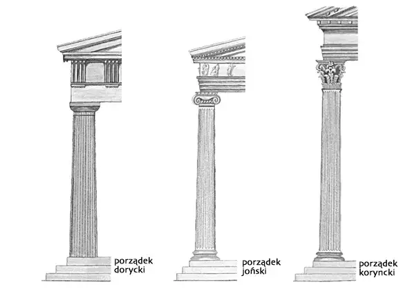 porządki architektoniczne w starożytnej Grecji