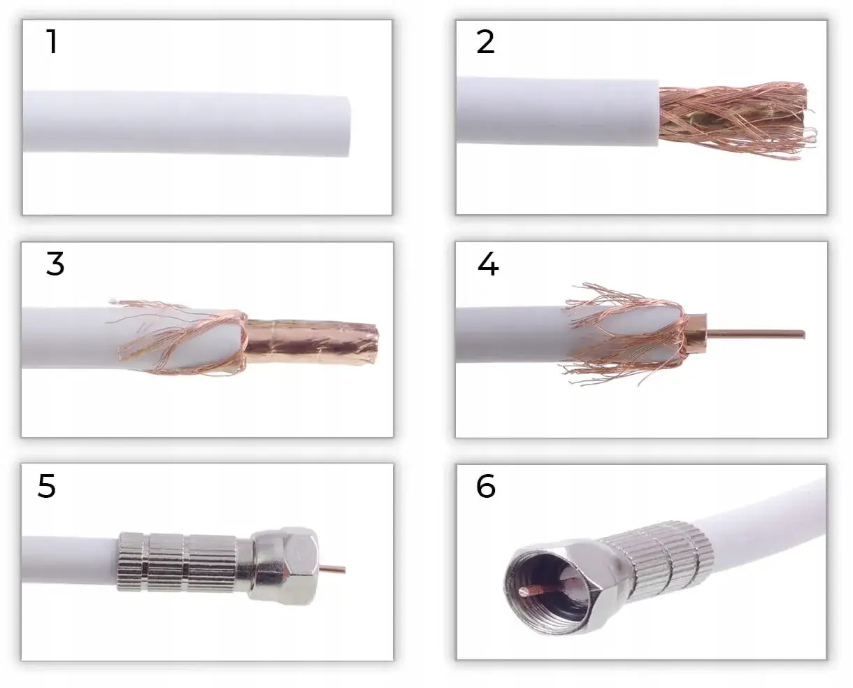 narzędzia do zarabiania kabla koncentrycznego i wtyki f