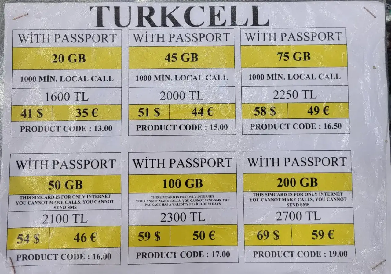 Zdjęcie Ile kosztuje wifi w hotelu w Turcji? Sprawdź ceny i opcje darmowe