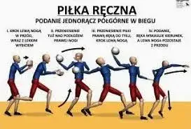 Zdjęcie Jak zrobić wkrętkę w piłce ręcznej – prosta technika i skuteczne ćwiczenia