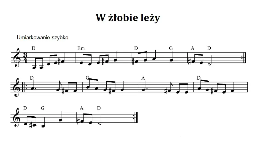 Zdjęcie Proste akordy do kolędy W żłobie leży - zacznij grać w 15 minut