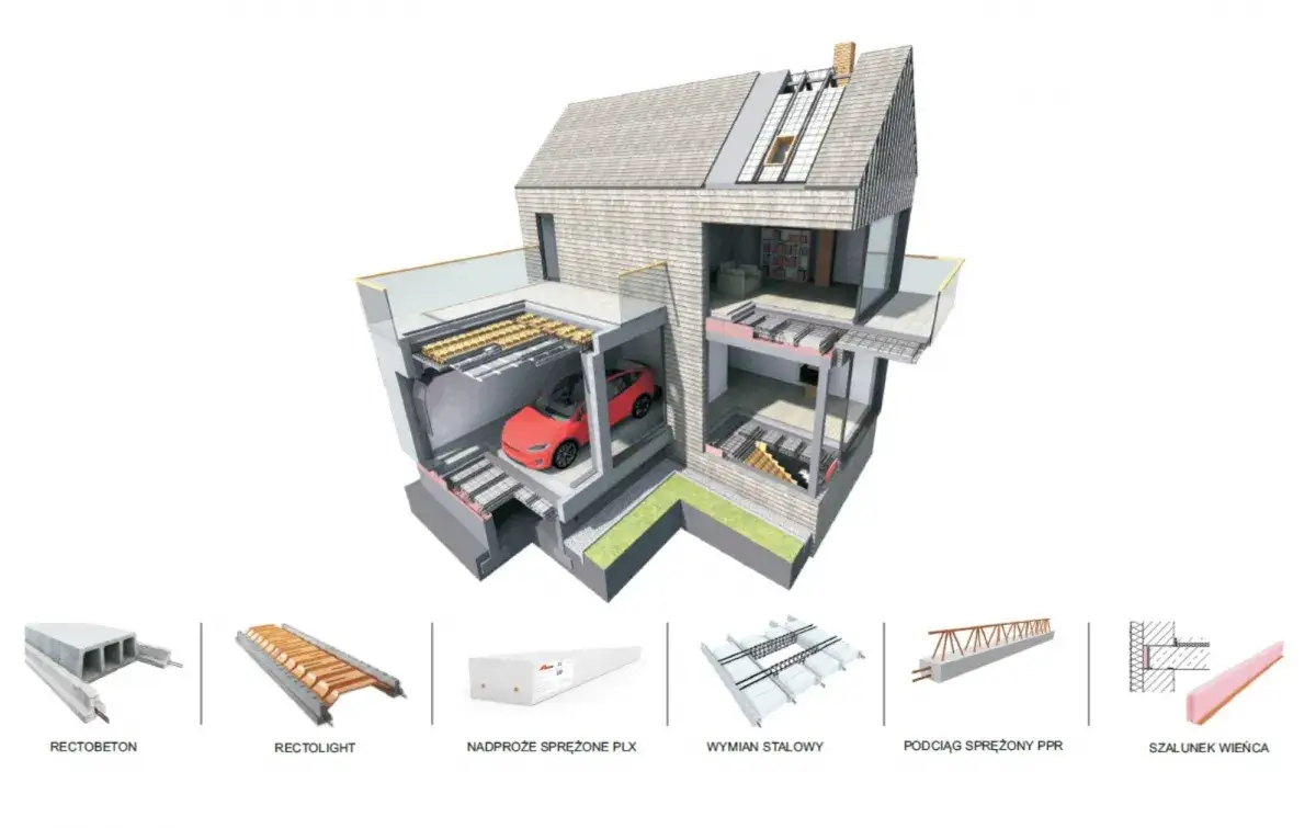 Zdjęcie Jak skutecznie wzmocnić strop betonowy - 5 sprawdzonych metod