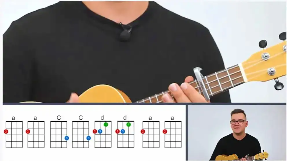 Zdjęcie Jak szarpać struny na ukulele: 5 technik dla początkujących