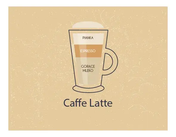 Zdjęcie Włoski napój kawowy: poznaj sekrety najlepszych włoskich kaw