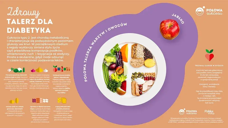 Zdrowy styl życia cukrzyka