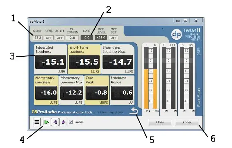 Zdjęcie LUFS w produkcji muzycznej: klucz do idealnej głośności utworów