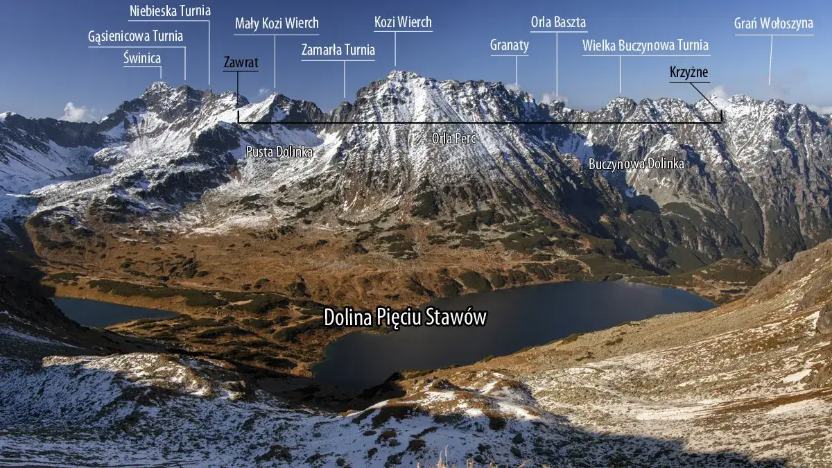 Orla Perć widok z góry