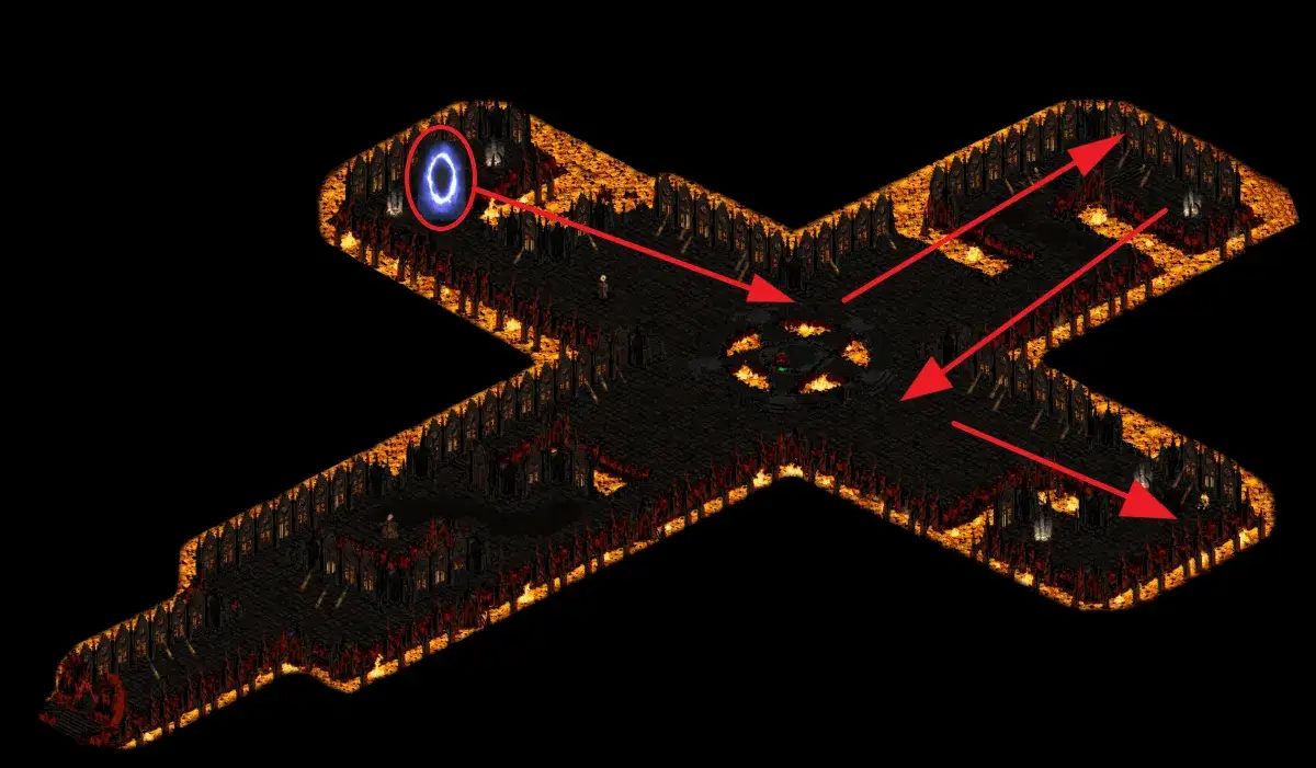 diablo 2 resurrected terror zone chaos sanctuary