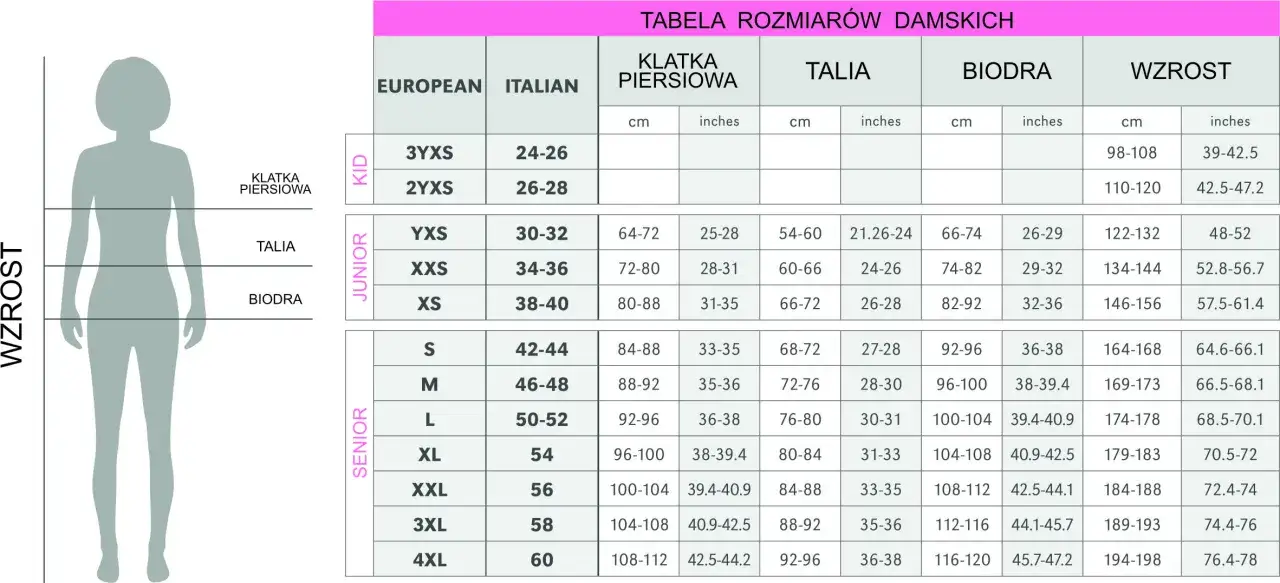 damskie spodnie rozmiar 38 tabela wymiar&oacute;w
